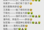 娱乐圈吃瓜表,明星幕后故事全曝光